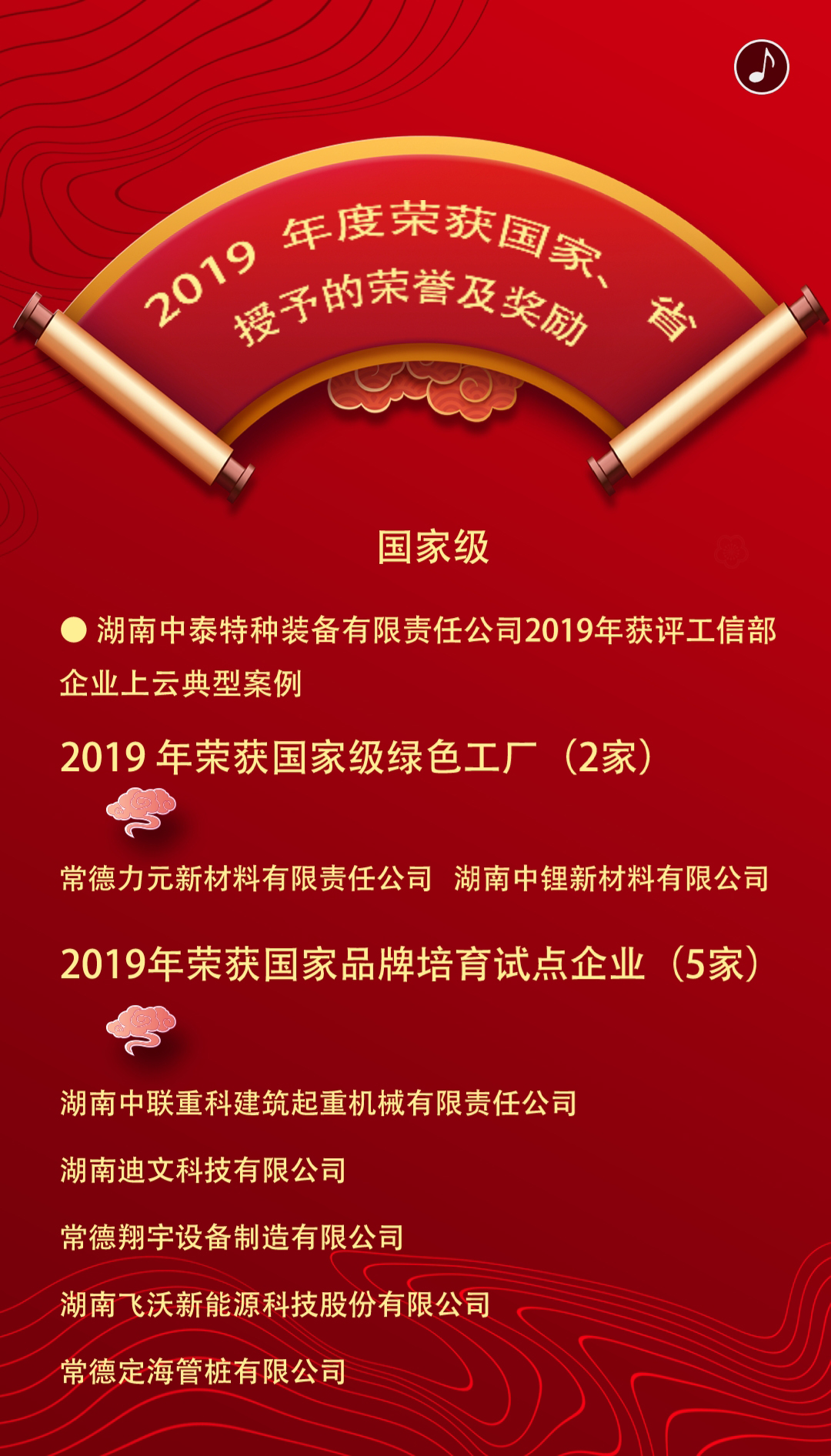 2019年度榮獲國家、省授予的榮譽